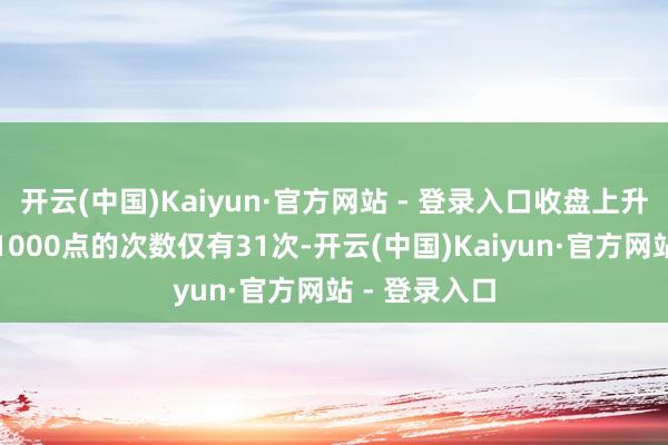 开云(中国)Kaiyun·官方网站 - 登录入口收盘上升或下降至少1000点的次数仅有31次-开云(中国)Kaiyun·官方网站 - 登录入口