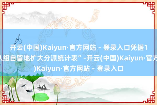 开云(中国)Kaiyun·官方网站 - 登录入口凭据1981年“摆脱村八组自留地扩大分派统计表”-开云(中国)Kaiyun·官方网站 - 登录入口