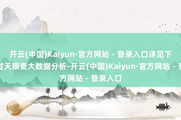 开云(中国)Kaiyun·官方网站 - 登录入口详见下表：通过天眼查大数据分析-开云(中国)Kaiyun·官方网站 - 登录入口